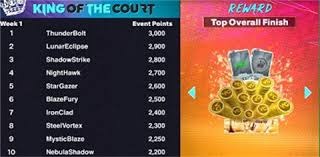 MLB》亚洲筒神旅美生涯告终 筒香嘉智遭海盗DFA